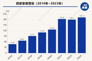 江苏女篮53分大胜厦门重回榜首 罗欣棫19+10 金维娜6+4+5